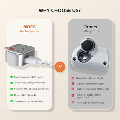 MOCA Iphone 17 Pro Camera Grip No Need App for Ios26, Compatible Ios17 and Ios18