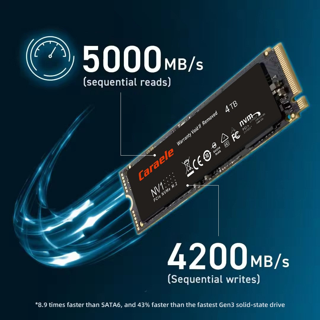 2.5-inch Solid State Drive (SSD) with NGFF/M.2 Interface:240GB 512GB 1TB 2TB 4TB
