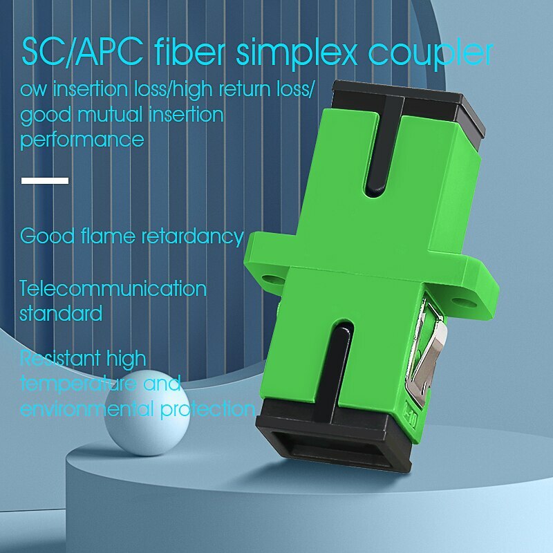 SC/APC Single Mode Optic Fiber Connector Flange Coupler Square Joint Adapter