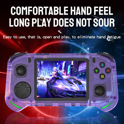 RX6H Handheld Game Console with 64G-128G, Open Source Linux System 3.5 inch