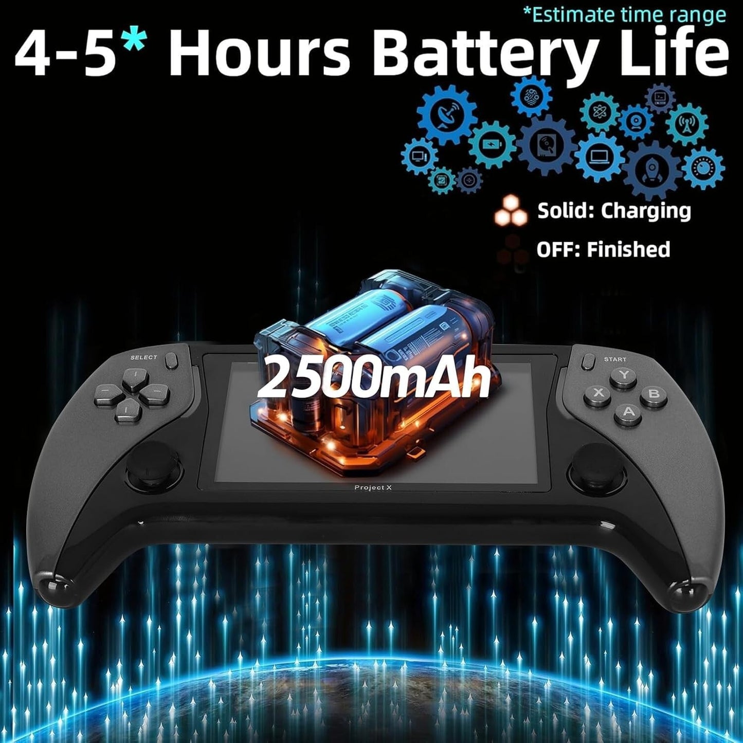 7'' Dual Joystick Retro Handheld Game Console Open-Source System 30+ Emulators