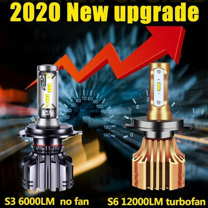 Car Headlight H4 LED Lamp H7 H11 H8 9006 9005 HB4 H1 H3 HB3 CSP 4500K 50W 6000LM