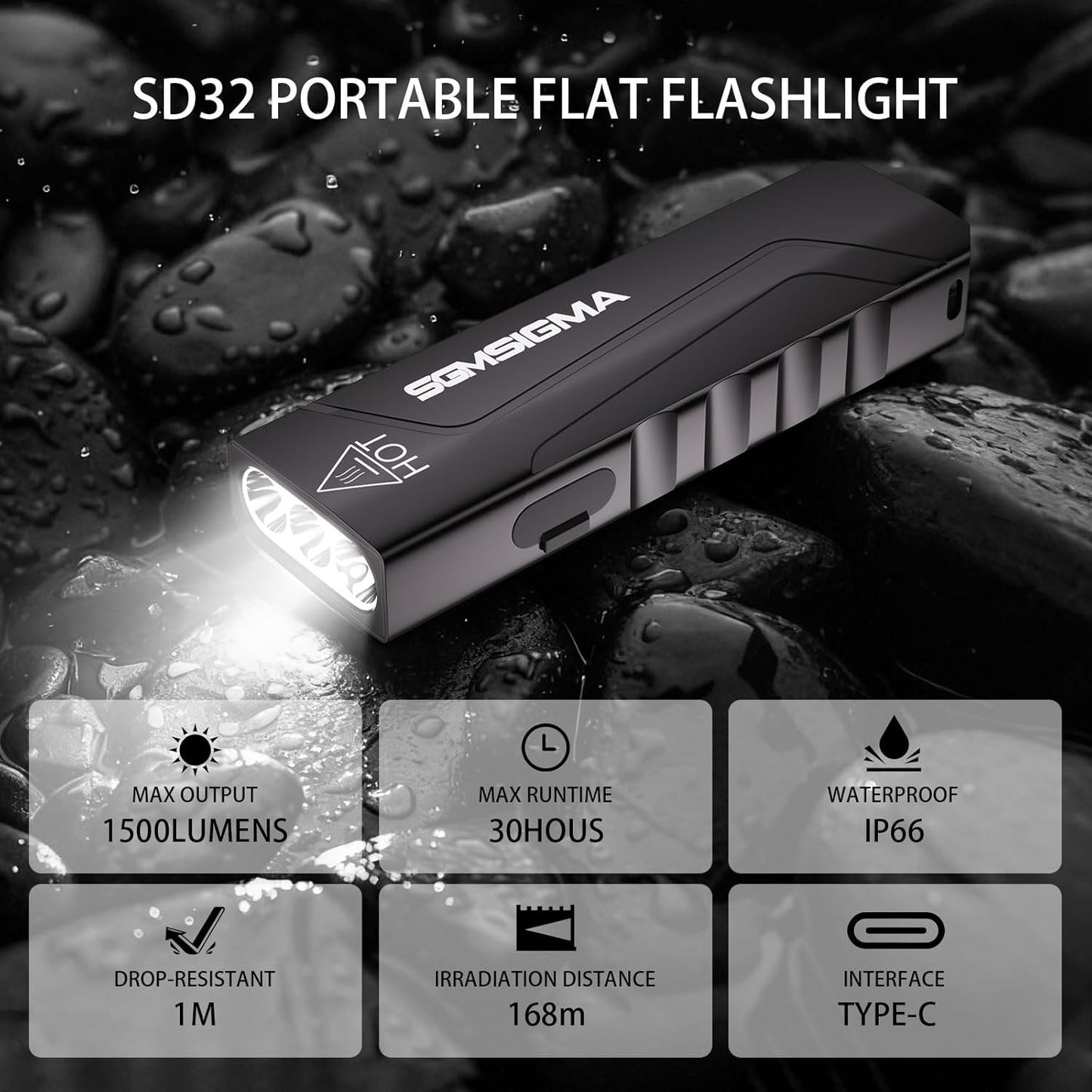 2 Pack 1500 Lumen EDC Flat Flashlight, USB-C Rechargeable Pocket Light, 6 Mode P