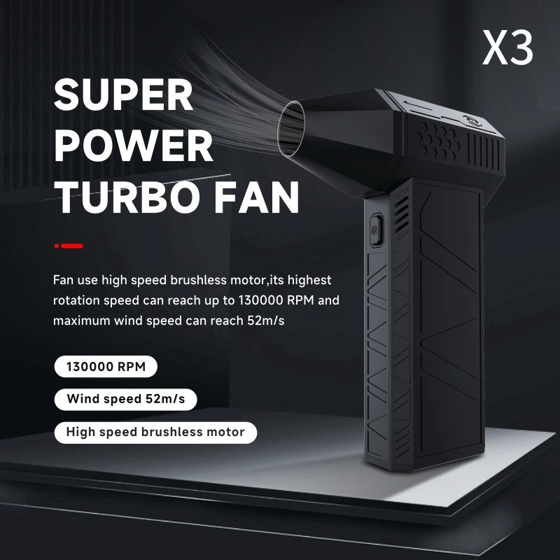 Electric Air Duster-130000RPM Super Power Cordless Air Duster, 3-GearAdjustable