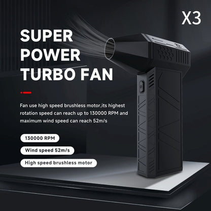 Electric Air Duster-130000RPM Super Power Cordless Air Duster, 3-GearAdjustable