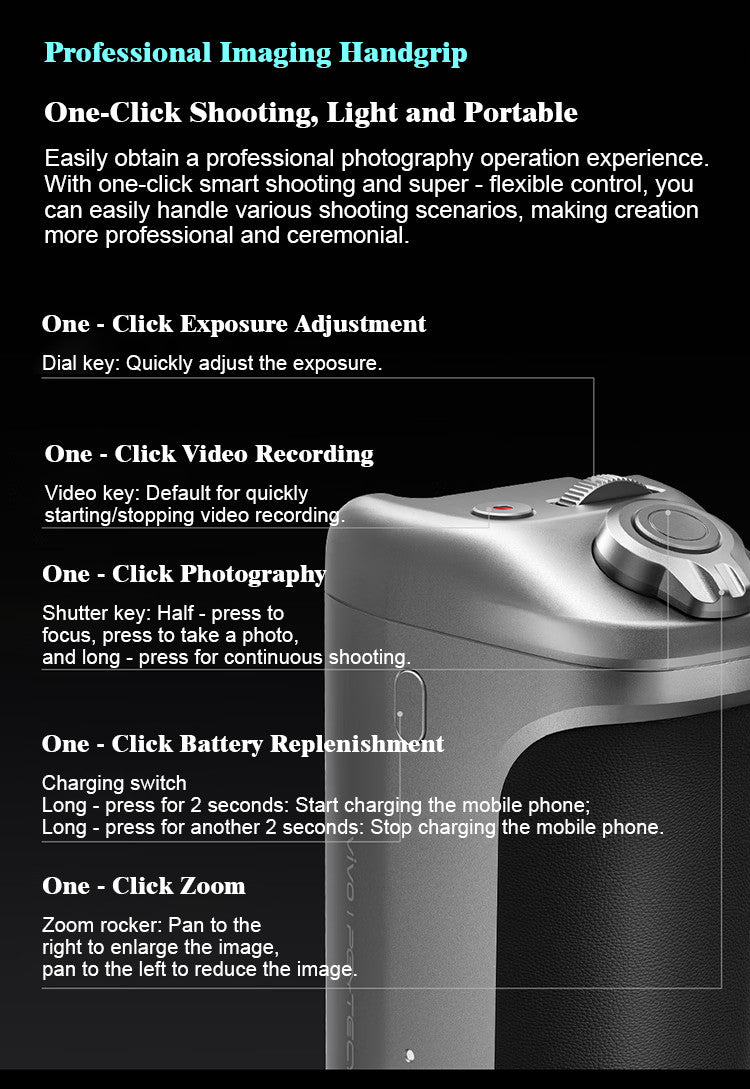 Original VIVO X300 Pro Professional Photography Kit–Replacement Parts– Case＆Grip