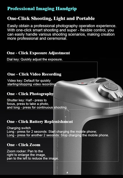 Original VIVO X300 Pro Professional Photography Kit–Replacement Parts– Case＆Grip