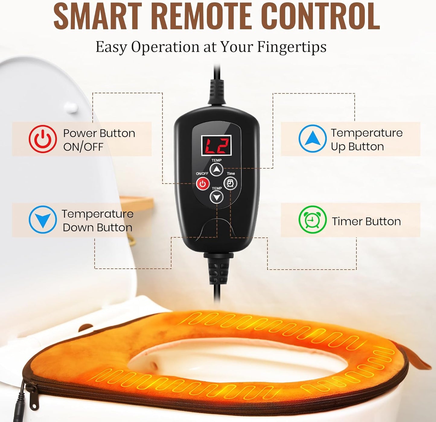 Heated Toilet Seat with Remote Control, Adjustable Temperature & Timer Settings,
