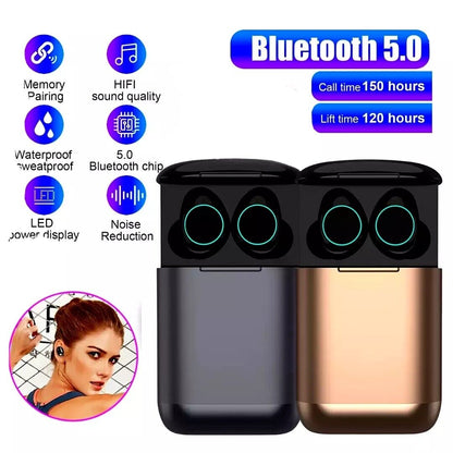 Audifonos Bluetooth 5.0 Inalambricos Auriculares Para Telefono Con Caja De Carga