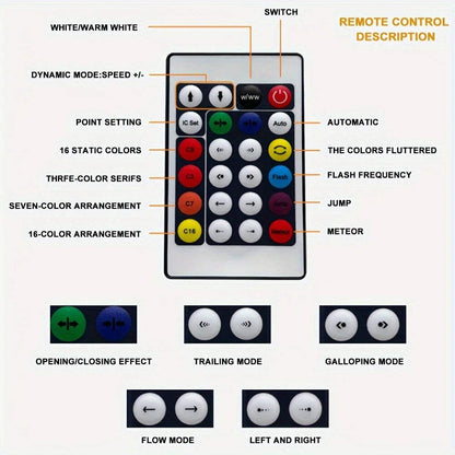 Smart Firework LED Light Strip with App & Music Sync