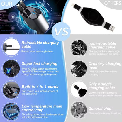 Retractable Car Charger 4in1 Fast Car Phone 16 Charger 120W USB Type C Cable Lot