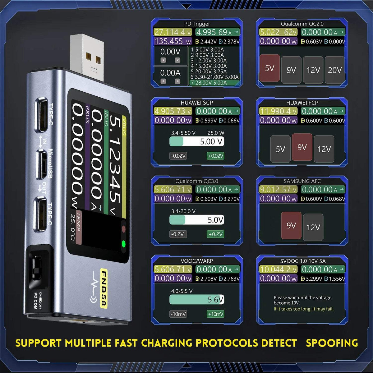 FNIRSI FNB58 USB Fast Charge Tester USB Voltage Current Meter Voltmeter Ammeter