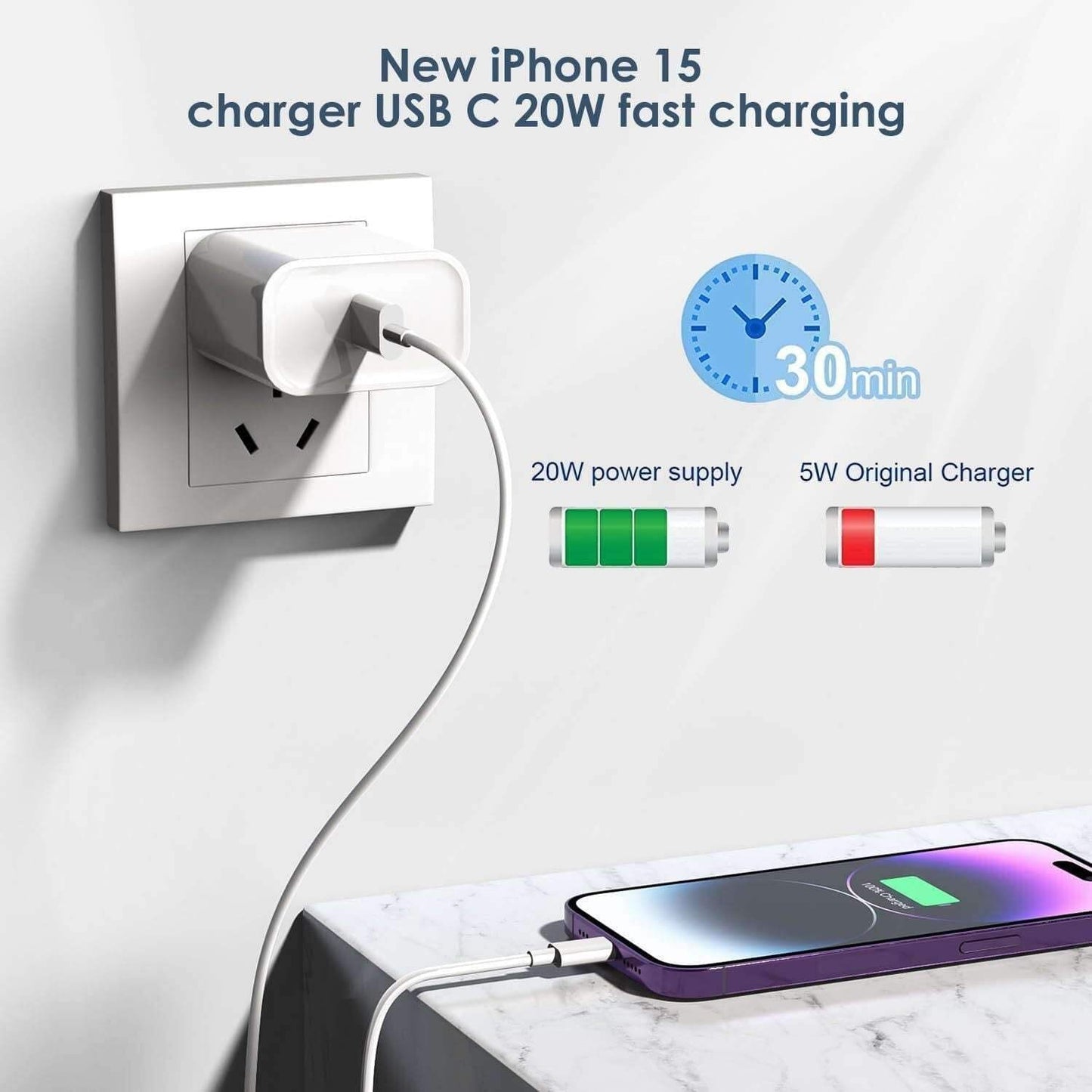 Fast Charging USB Wall Charger with 6FT Cable Set