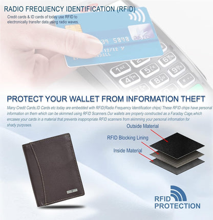 New Dark Brown Bi-Fold Leather Men's Wallet RFID Protection Gift Item