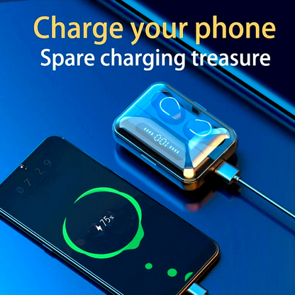 Wireless TWS Mini True Bluetooth Twins Stereo In-Ear Earphone Headset Earbuds US