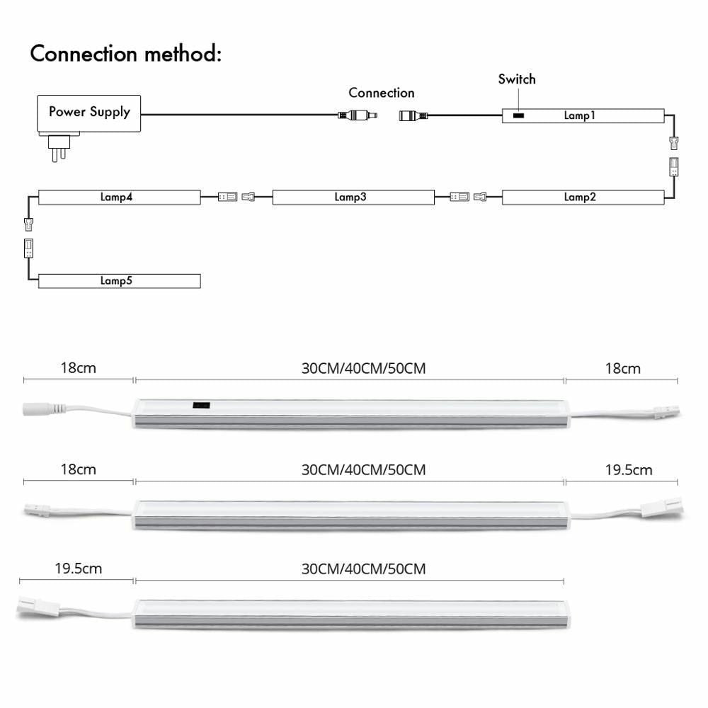 LED Strip Light 5M 10M 15M 20M Aluminum Profile Tube 12V Smart Hand Sweep Sensor