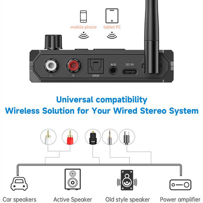 Bluetooth 5.3 Home Stereo Audio Receiver AUX USB Optical HD Music to RCA Adapter