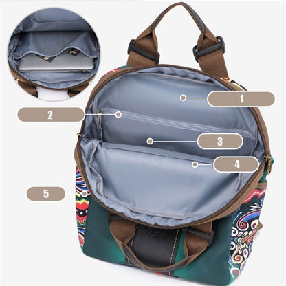 Fashion Designer Women's Backpack Female Canvas Large Travel School Shoulder Bag