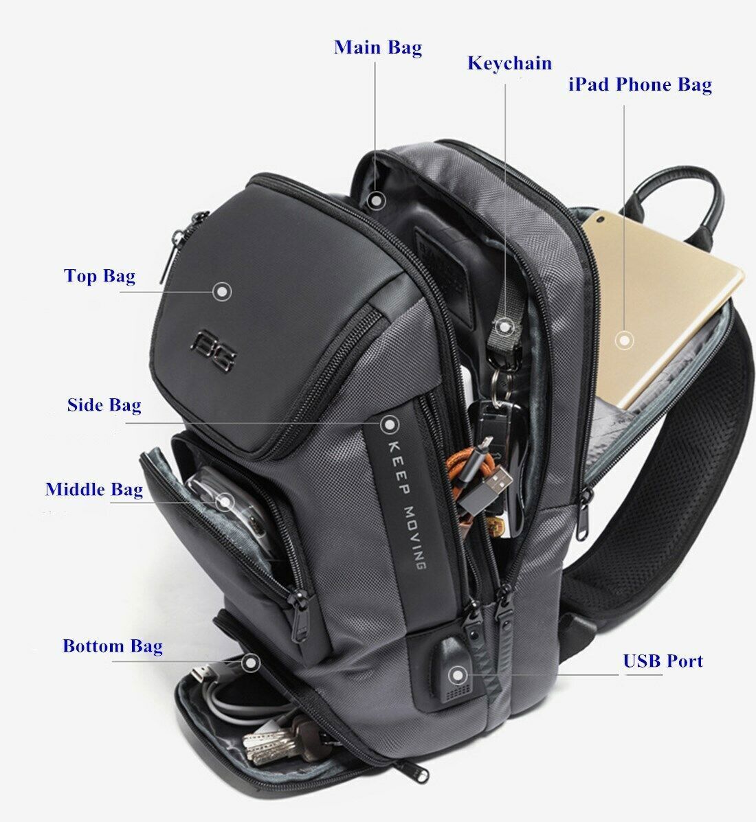 BG Men Messenger Shoulder Bag Short Trip Chest Travel Bag Pack+USB Port Luxury