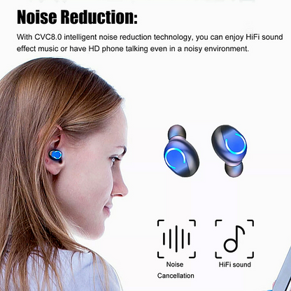 Bluetooth 5.0 Wireless Earbuds Headphone Headset Noise Cancelling TWS Waterproof