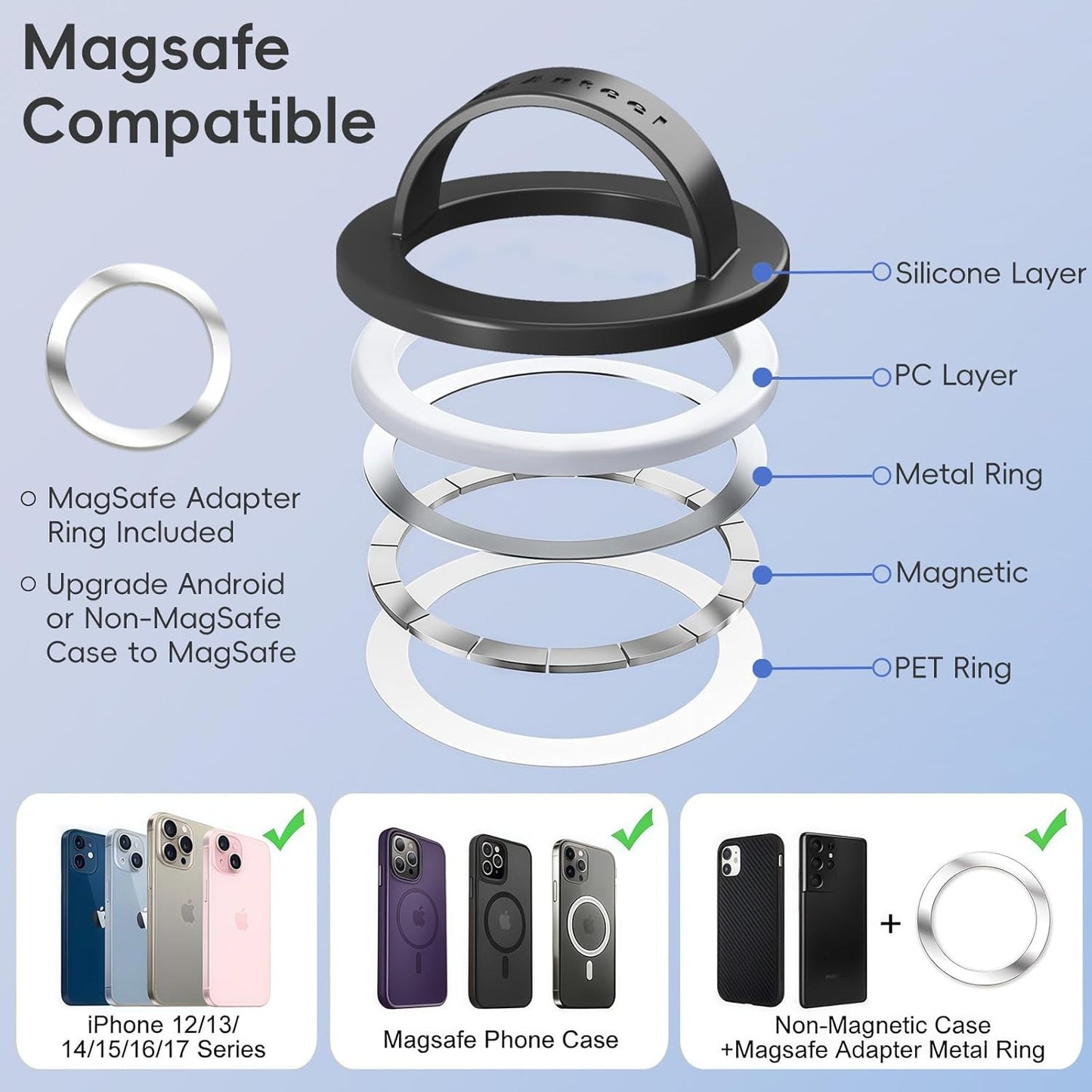 Magnetic Silicone Ring Grip Phone Holder, Strong Magnetic Attraction, Comfy and