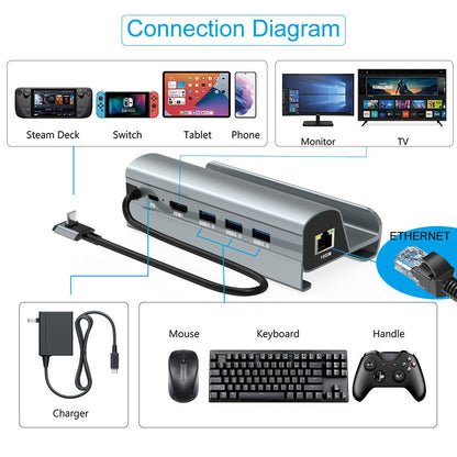 Steam Deck Gaming Console Base 6-in-1 Expansion Dock Supporting Nintendo 4K 60Hz