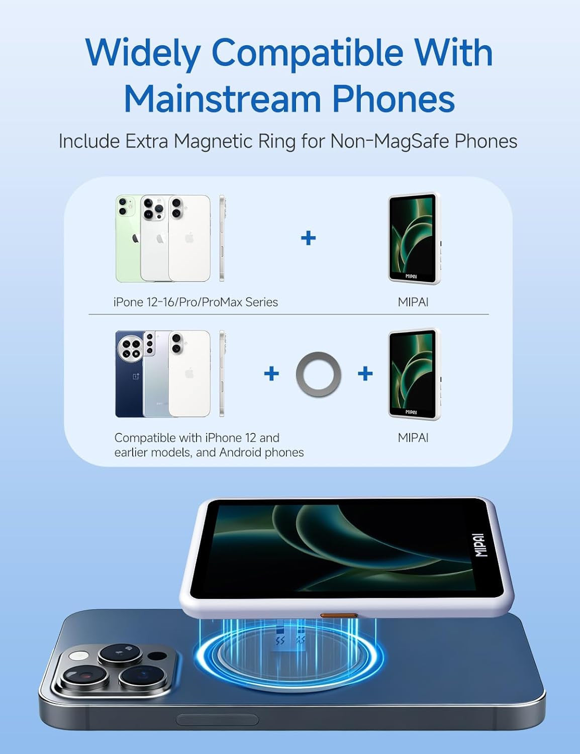 Vlog Selfie Monitor Screen for Iphone & Android,Magnetic Phone Back Camera Selfi