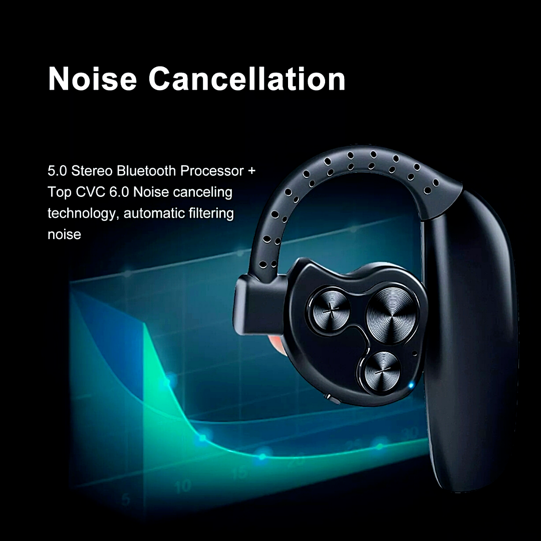 Bluetooth 5.0 Earpiece Wireless Headset Noise Cancelling Driving Trucker Earbud