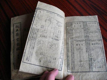 Old Chinese old books Medical book Antiquarian rare 10 books