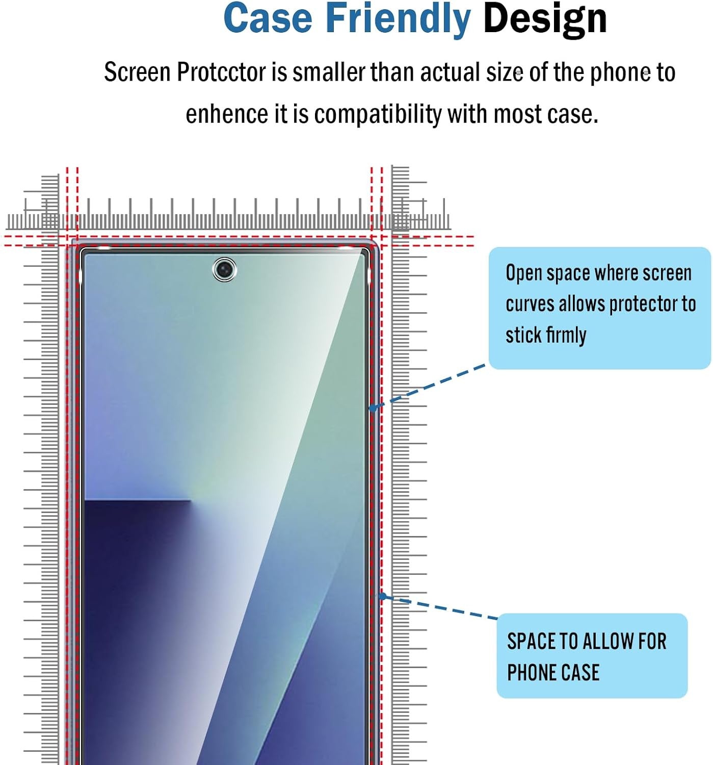 2+2 Pack for Samsung Galaxy Z Fold 7 Screen Protector with Camera Lens Protector