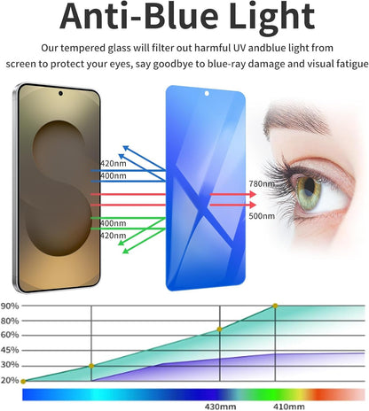 2 Pack for Samsung Galaxy S25 Ultra Privacy Screen Protector[Colorful-Blue][0.08
