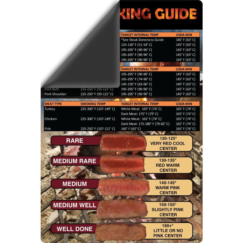 MEAT SMOKING FOOD MAGNET CHEAT SHEET WOOD TEMPERATURE CHART PITMASTER BBQ CHART