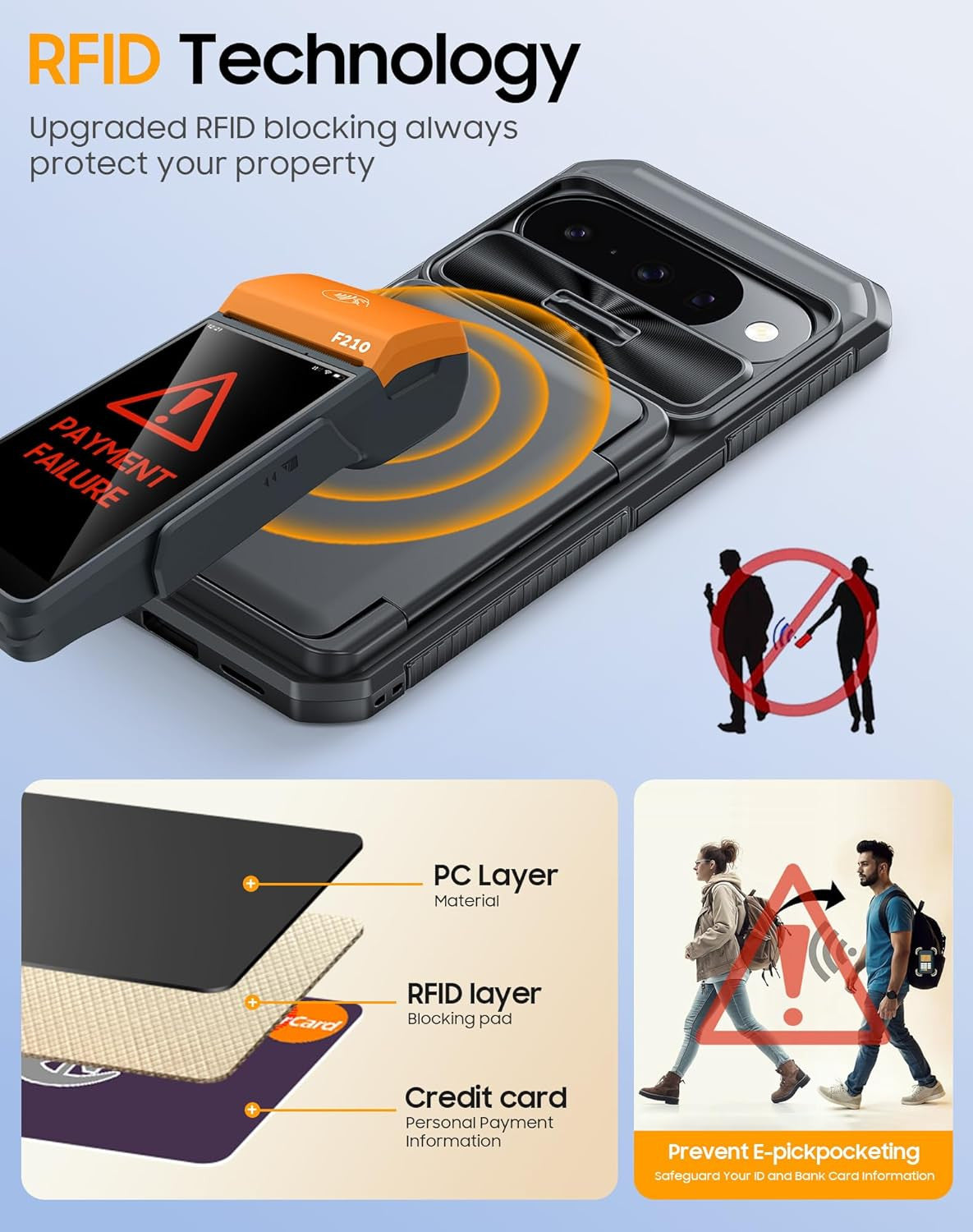 for Google Pixel 10 Pro Case/Pixel 10 Case with Card Holder【Rfid Blocking】& Slid