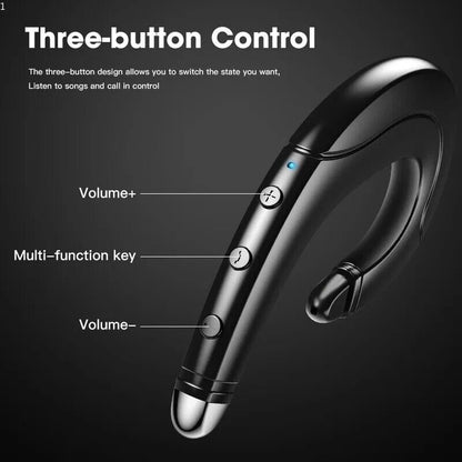 Pair Bluetooth Earbuds Wireless Earphones Waterproof for Smart Phone Cell Tablet