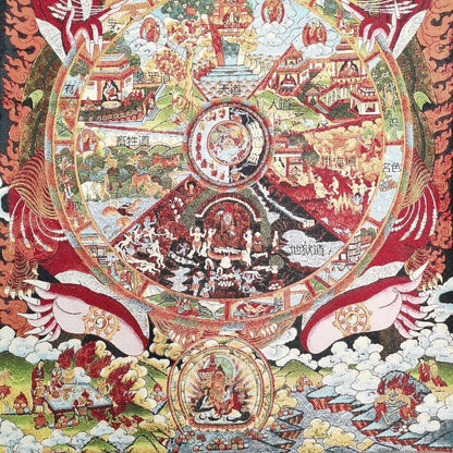 35.4" Tibet Cloth Embroidery Six realms wheel of life Tangka Mural Statue