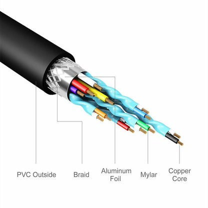 USB 3.0 To HDMI Converter female Audio Video Adaptor Cable For Windows 7/8/10 PC