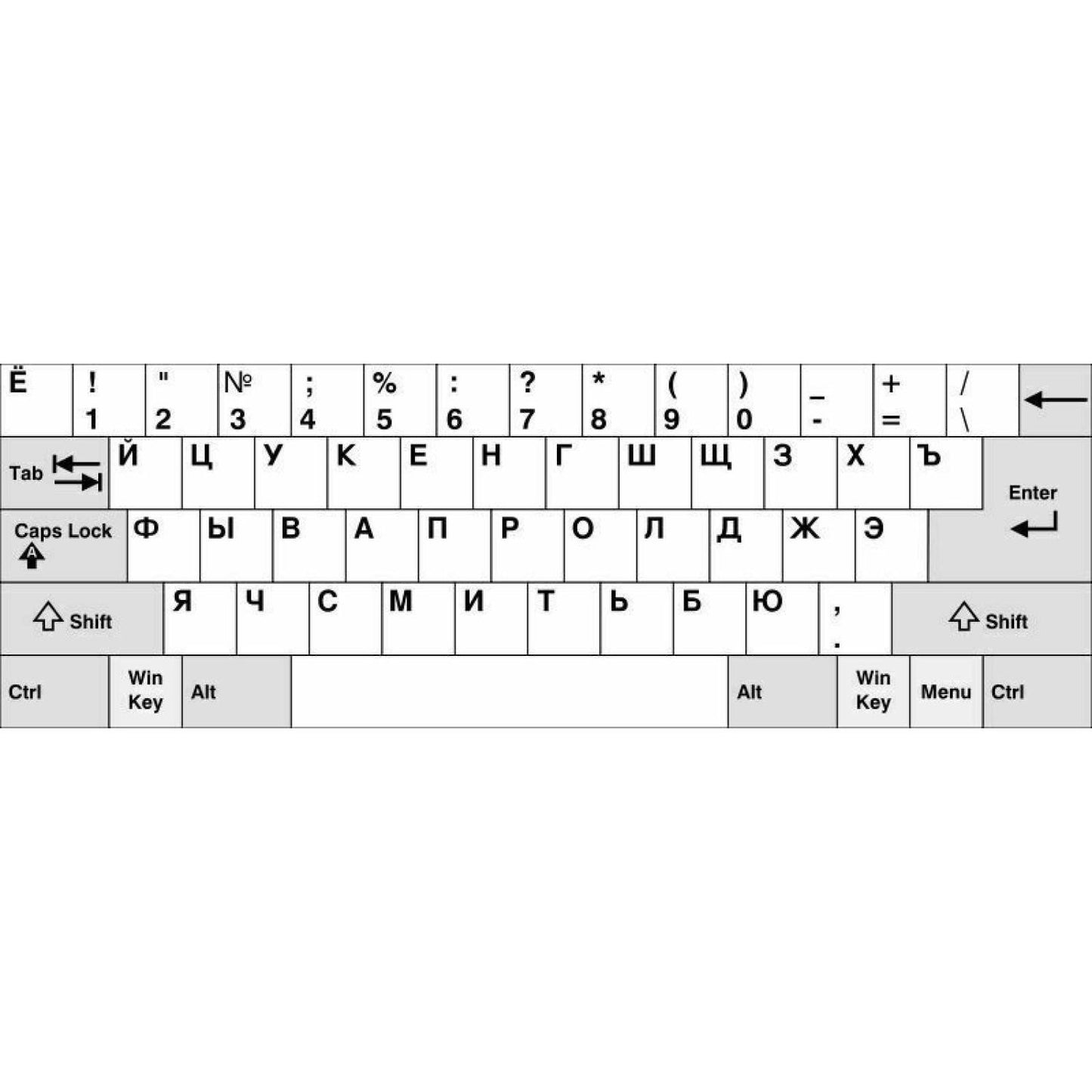 Russian Standard Keyboard Layout Sticker Orange Letters on Black