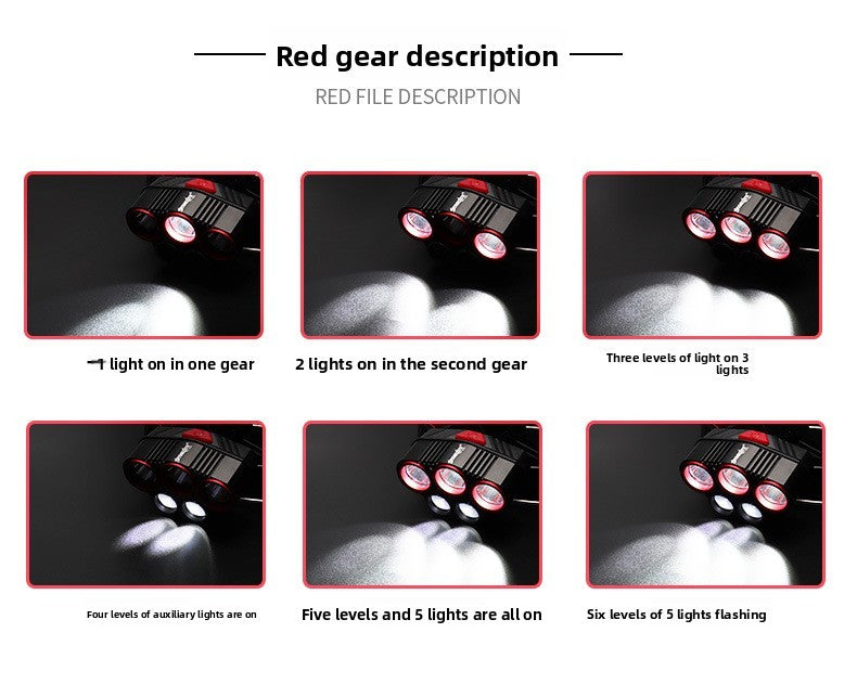Ultra-bright LED zoom USB charging camping waterproof night fishing headlight