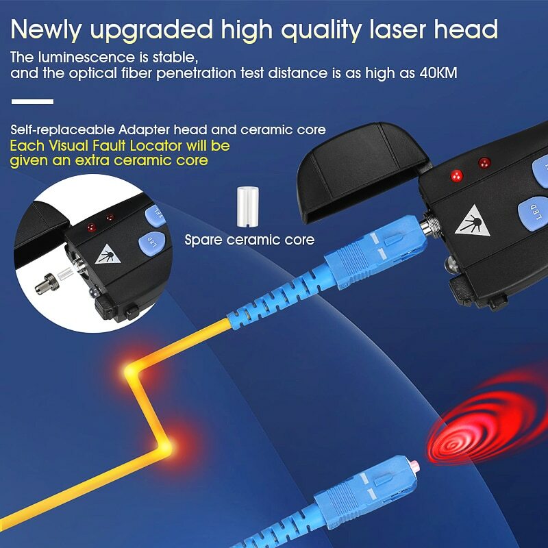 50MW/30MW/20MW/10MW/1MW Mini Visual Fault Locator Fiber Optic Cable Tester
