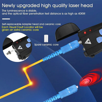 50MW/30MW/20MW/10MW/1MW Mini Visual Fault Locator Fiber Optic Cable Tester