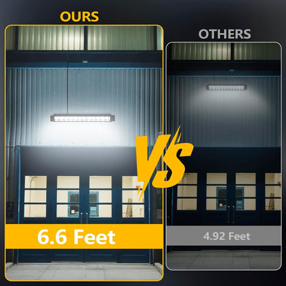 2 Pack 24W LED Shop Light, Plug in Garage Light with 6.5FT Cord and On/Off Switc