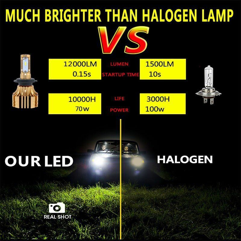 Car Headlight H4 LED Lamp H7 H11 H8 9006 9005 HB4 H1 H3 HB3 CSP 4500K 50W 6000LM