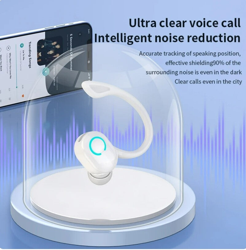 Bluetooth 5.1 Headset Wireless Earbuds Earphones Stereo Headphones Ear Hook New