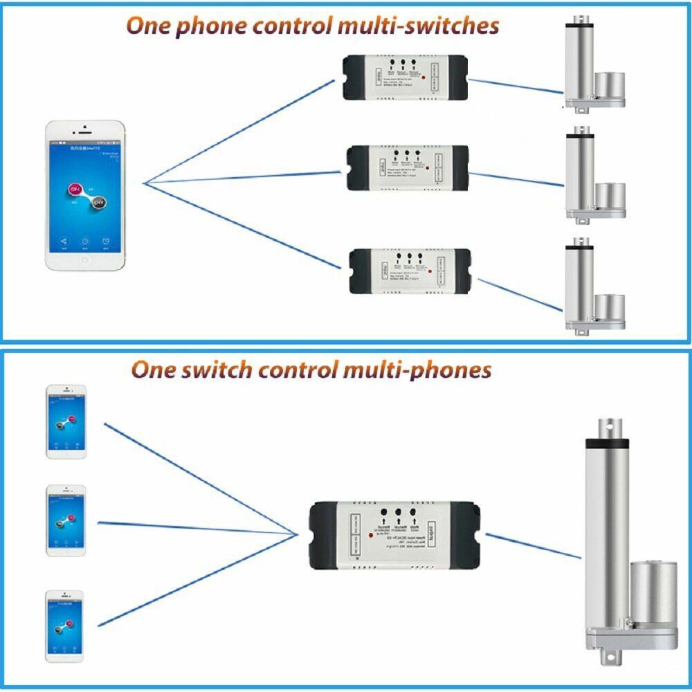 Linear Actuator WIFI Controller 12V Power Supply Metal Gear Electric Motor 2Inch