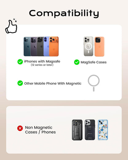 Magnetic Mag-Safe Wallet Cell Phone Card Holder for Phone Case with Mag-Safe, St