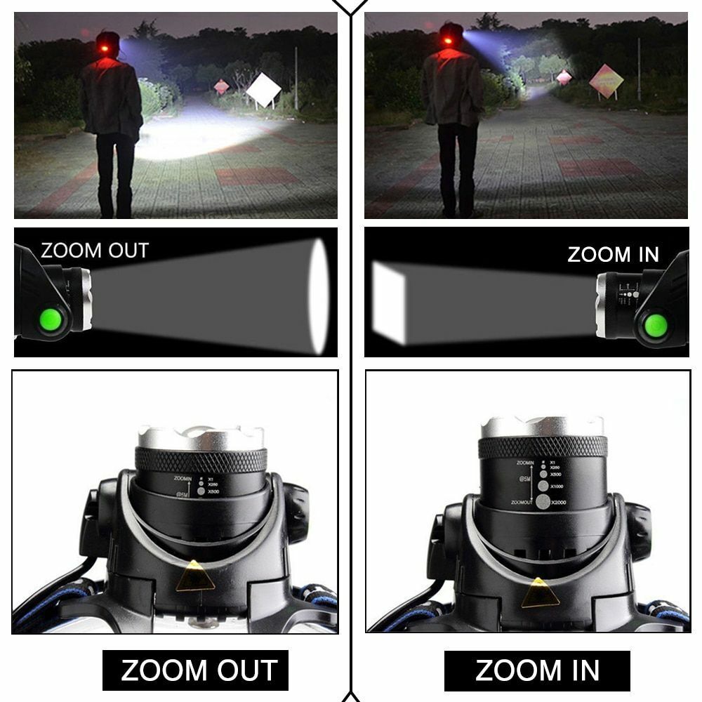 LED Headlamp Super Bright Sensor Zoomable Fishing Lamp Lighting 18650 Batteries
