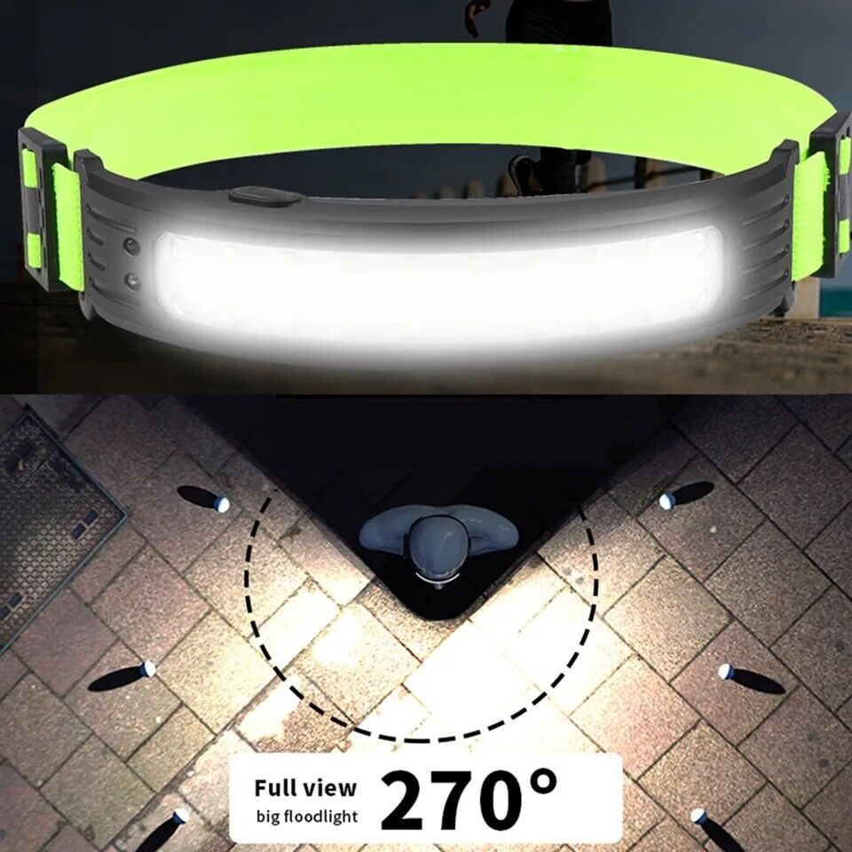2023 Reflective Tape Lamp Super Bright LED Headlamp Flashlight USB Rechargeable