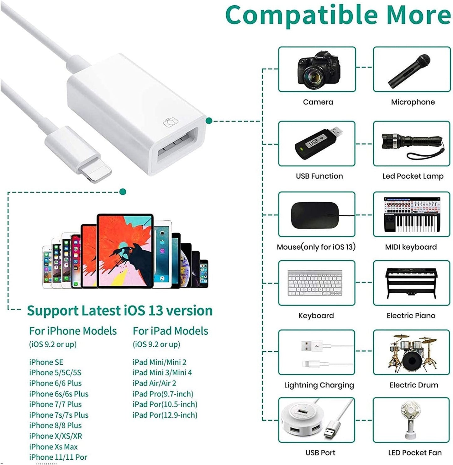 To Camera USB Female OTG Connector Adapter Cable For Apple iPhone iPad iPod lot