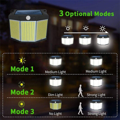990000LM Lampara Solar Luces De Calle LED Con Sensor 432 LED Para Patio Jardin