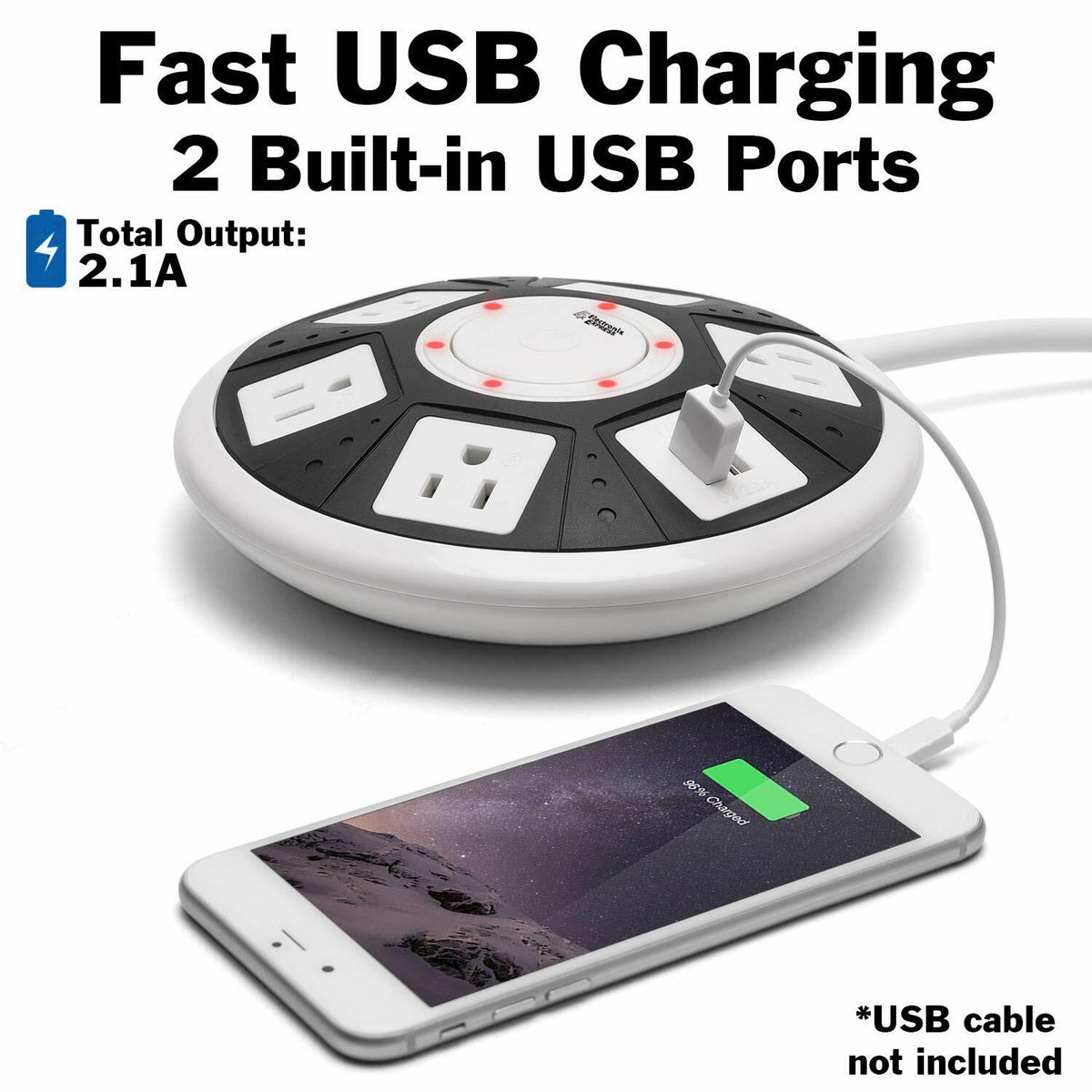 ETL Certified Round Power Strip - 5 Outlets with Surge Protection + 2 USB